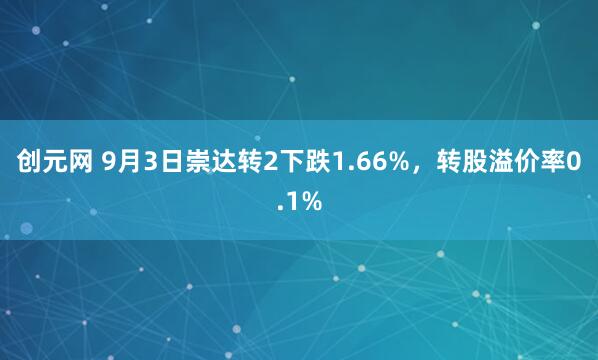 创元网 9月3日崇达转2下跌1.66%，转股溢价率0.1%