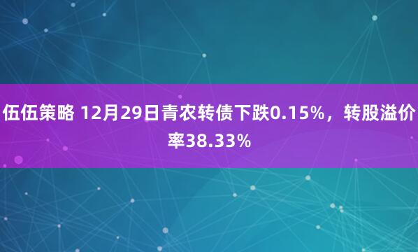 伍伍策略 12月29日青农转债下跌0.15%，转股溢价率38.33%